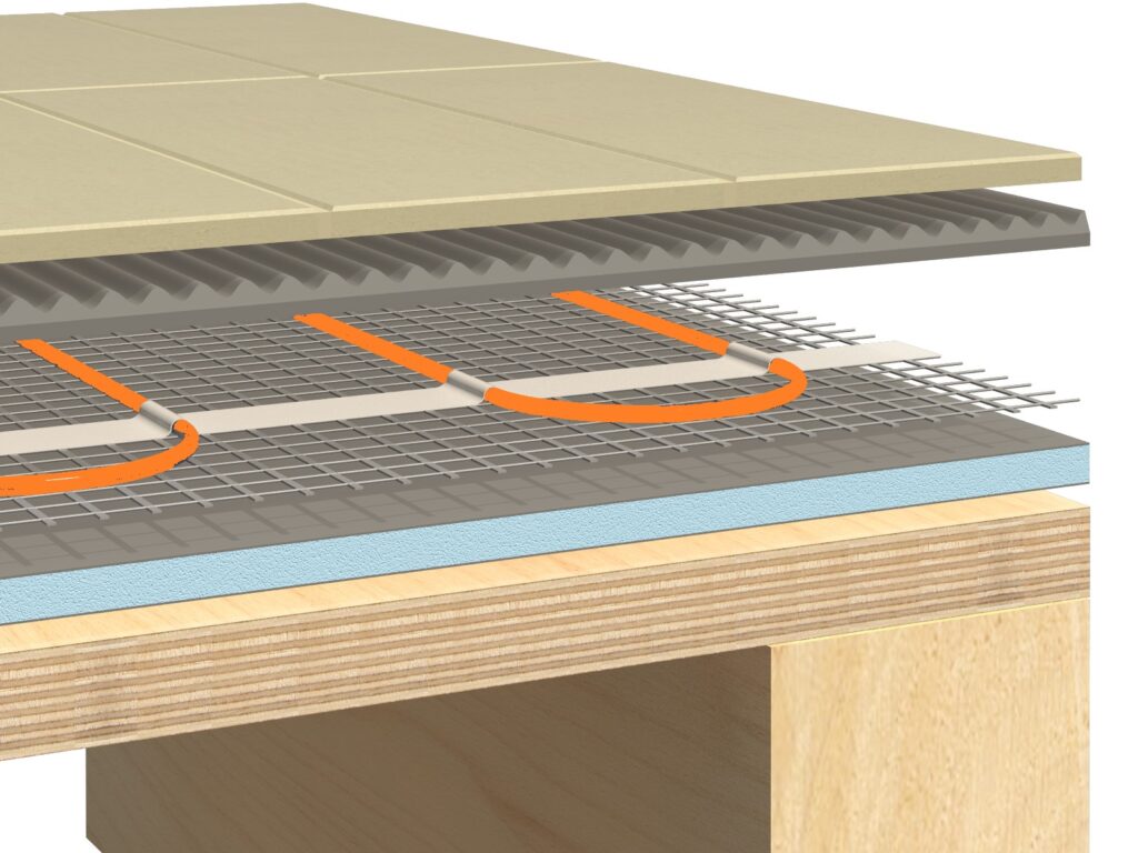 Elektriline põrandaküttematt vannituppa plaadi alla esikusse põrandaküte põrandaküttematid põrandakütte paigaldus küttematt Tycroc Heatcom põrandasoojendus vannitoa põranda ehitus