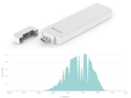 Hoymiles DTU-Lite-S monitooringuseade - Image 2