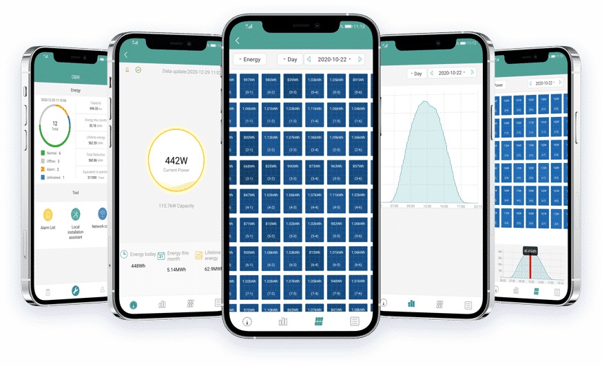 Hoymiles DTU-Pro Monitooringuseade - Image 3